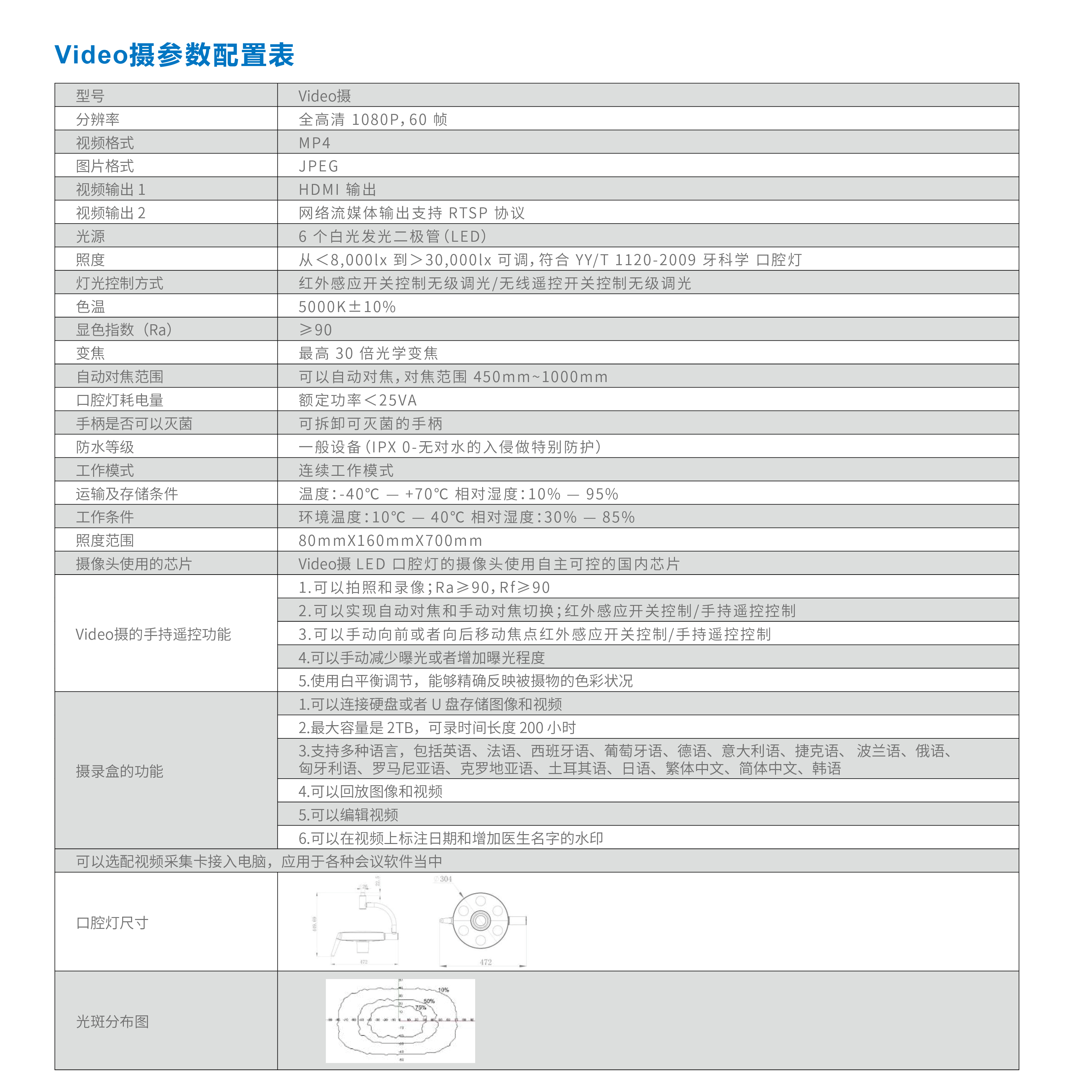 参数.jpg